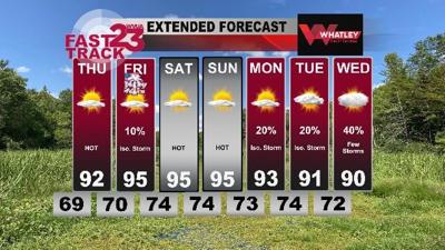 Hotter Weather Ahead! Watching the Tropics... Wednesday PM Forecast ...