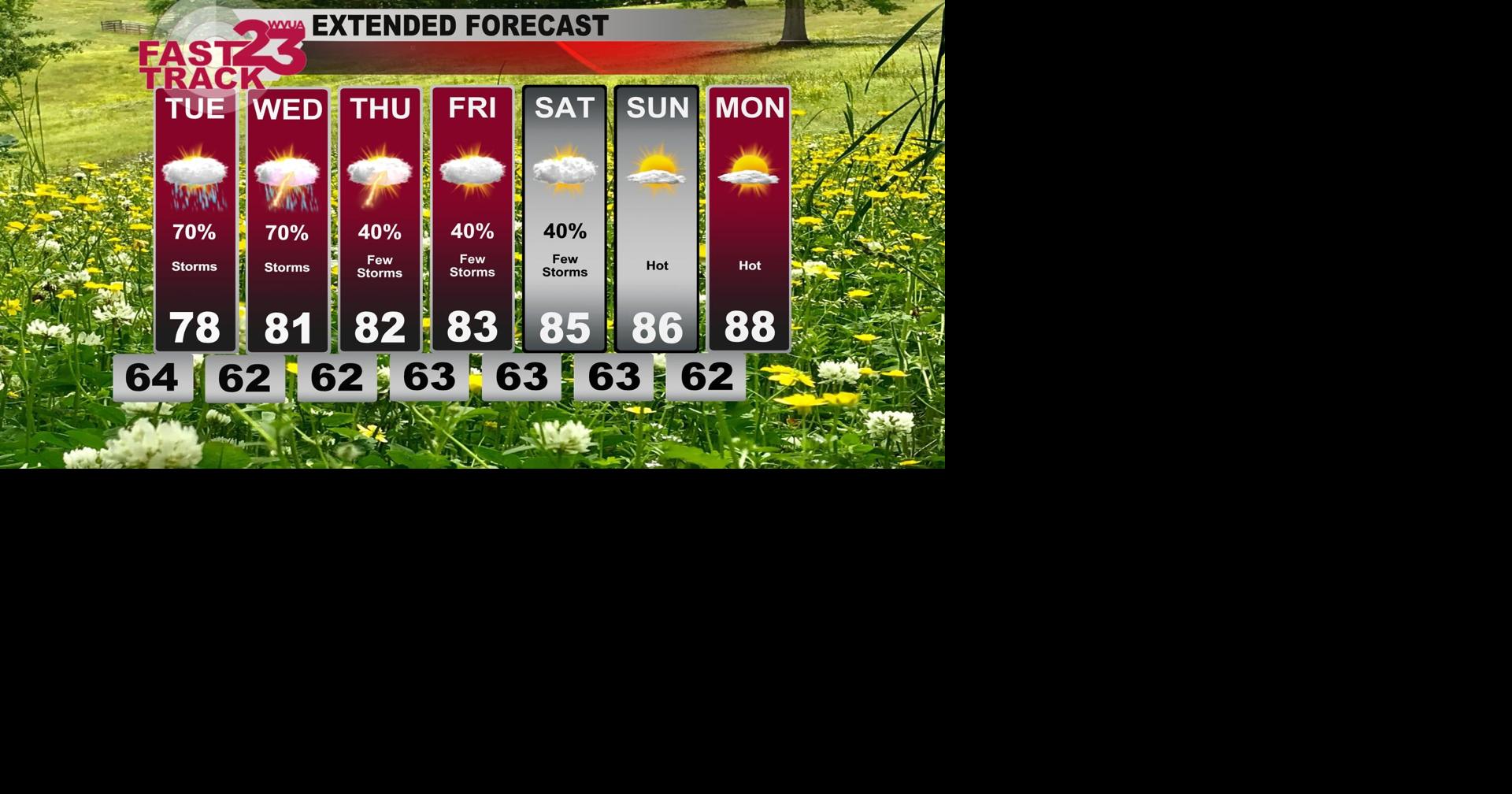 Scattered Storms Likely Ahead... Monday PM Forecast Update | Weather ...