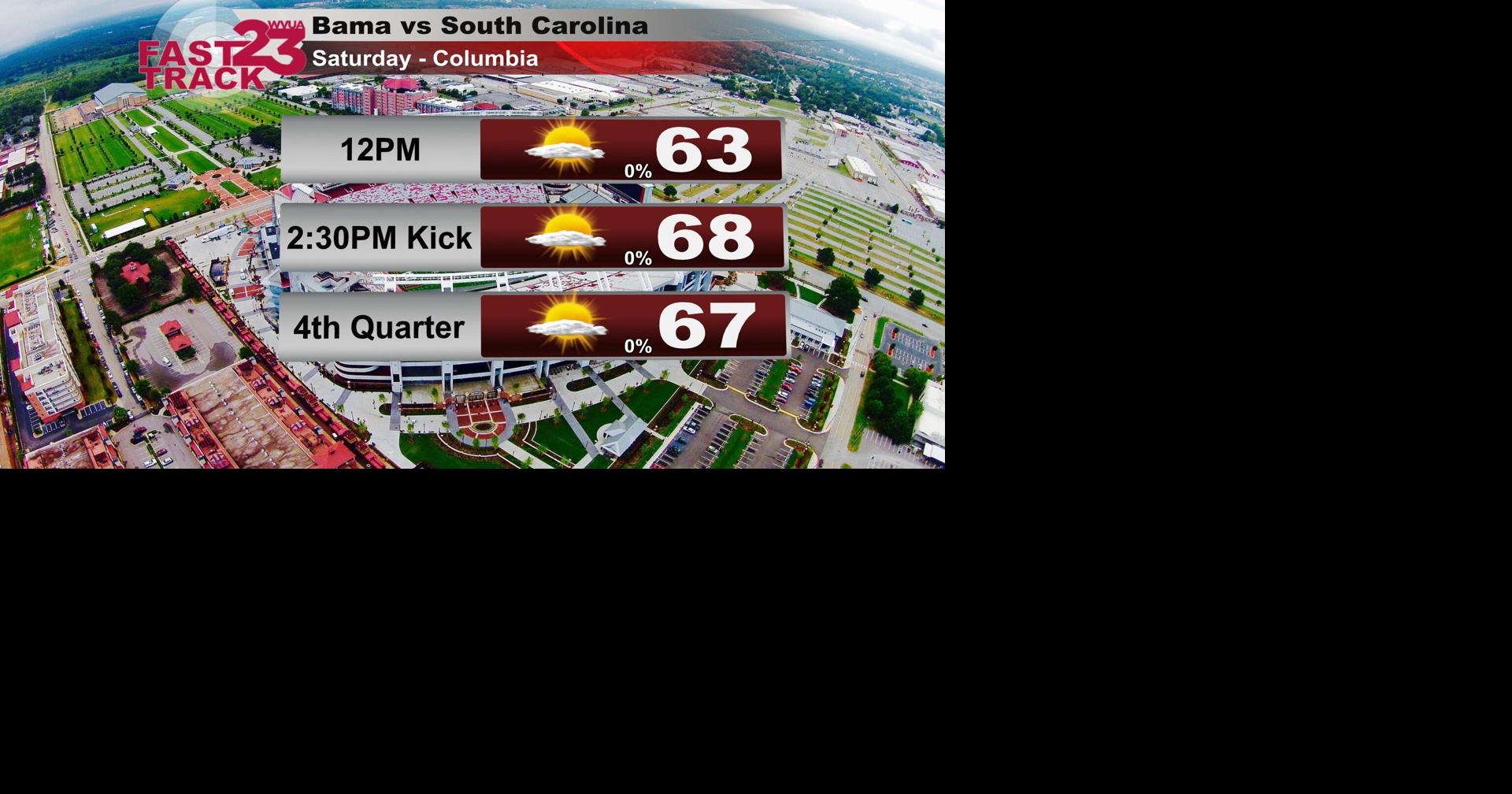 Football Weather Weather Forecast Update