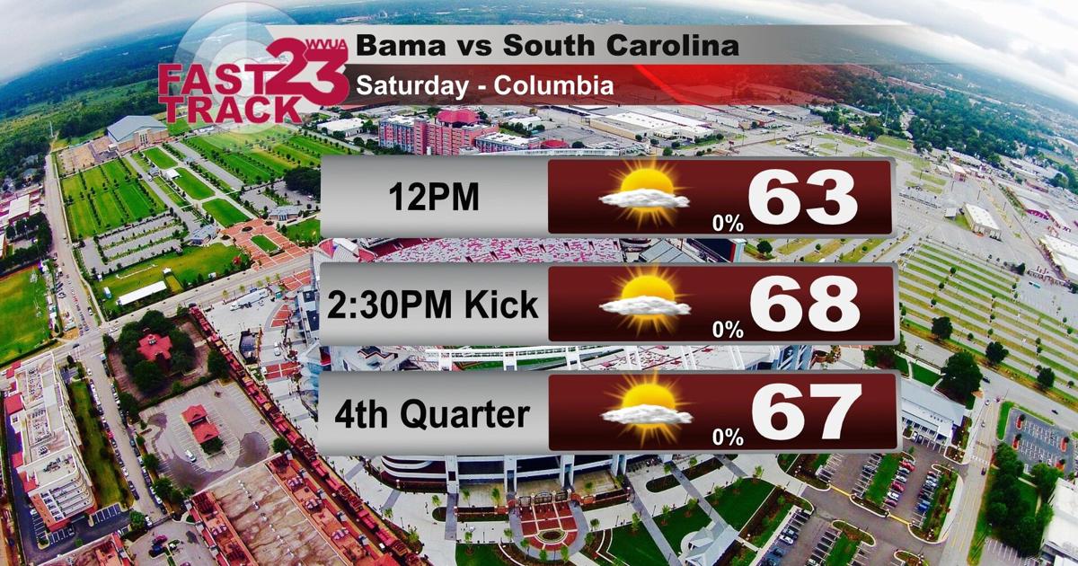 Football Weather Weather Forecast Update