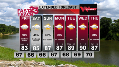 Scattered Storms Return to the Forecast… Thursday PM Forecast Update ...