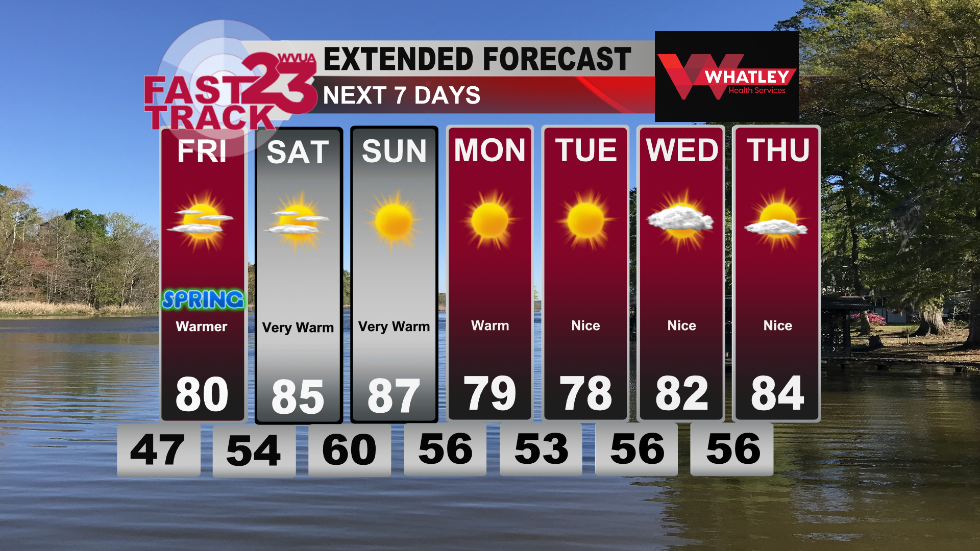 Spring Warm Up is Here....Thursday Weather Update | Weather | wvua23.com