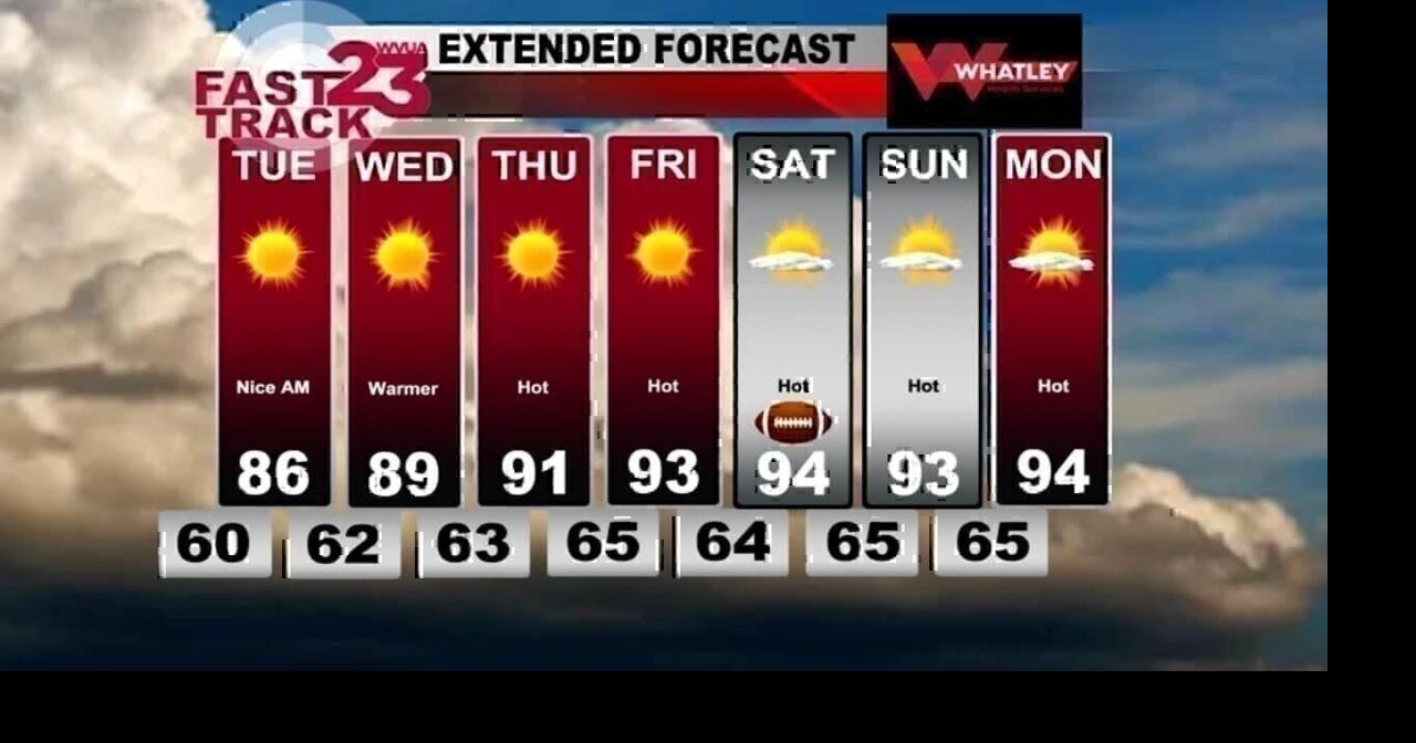 WVUA23 Weather Webcast for Monday PM | Weather | wvua23.com