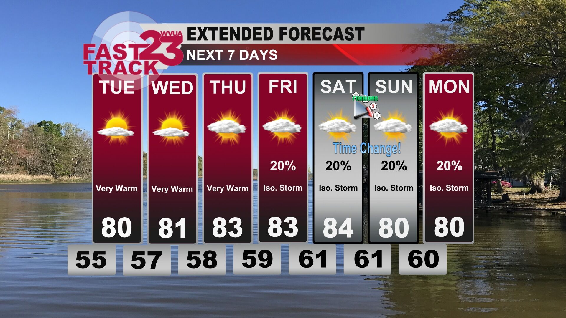 Monday PM Forecast Update... Very Warm Days Ahead... | Weather | wvua23.com