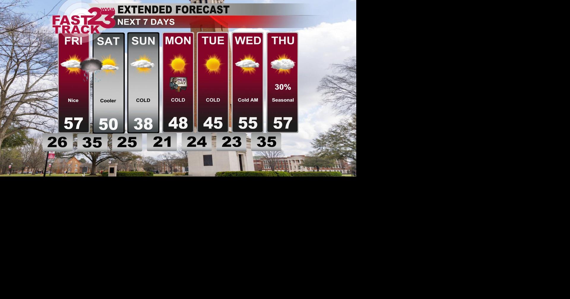 Nice on Friday... Cold Days Ahead... Thursday PM Weather Update
