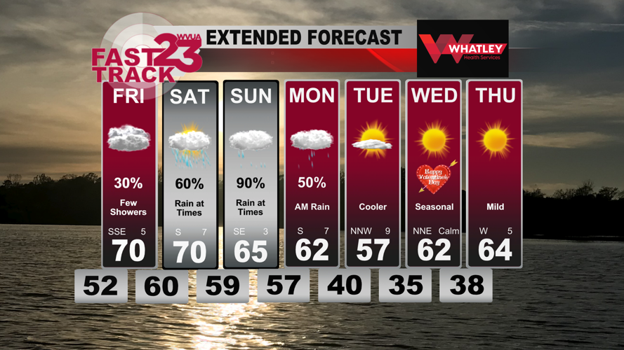Very Wet Weekend Ahead… Thursday PM Forecast Update | Weather | wvua23.com