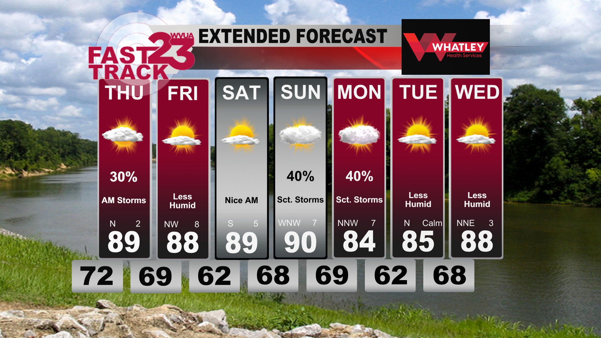 Storms This Evening… Drier Weather Returns Thursday and Friday ...