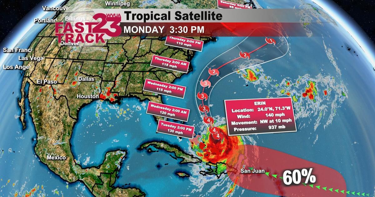 Hurricane Erin signals intense 2025 hurricane season