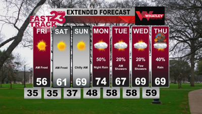 Freeze and Frost For Some Tonight… Thursday PM Forecast Update ...