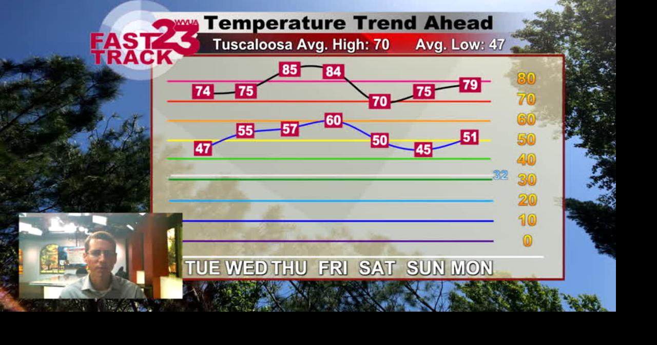 WVUA23 Weather Webcast for Monday PM | Weather | wvua23.com