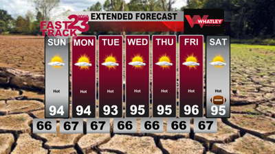 Hot and Dry Weather is Here to Stay......Saturday Weather Update ...