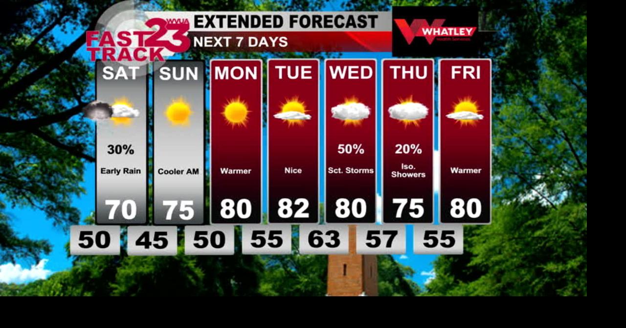 WVUA23 Weather Webcast for Saturday PM | Weather | wvua23.com