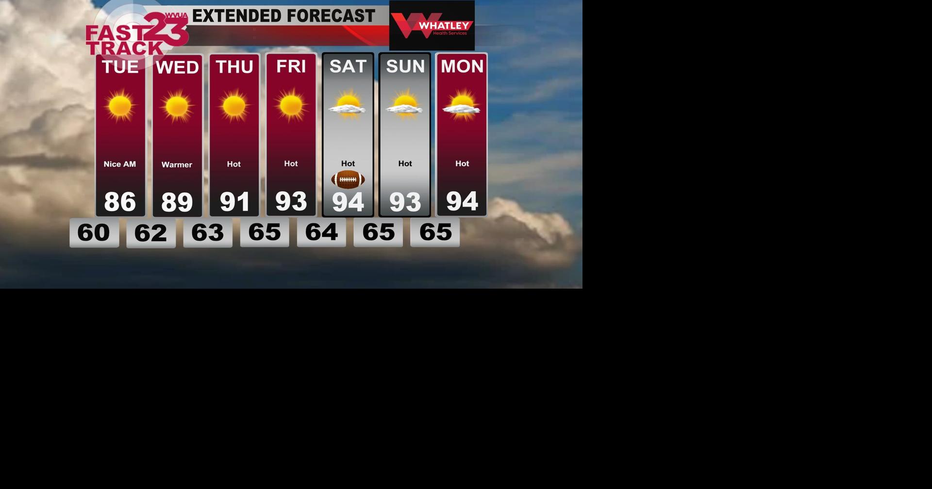 Monday PM Forecast Update... Cool Tonight, Hotter Weather Ahead ...