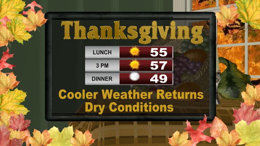 A Look Ahead at Thanksgiving, Black Friday and Iron Bowl Weather ...