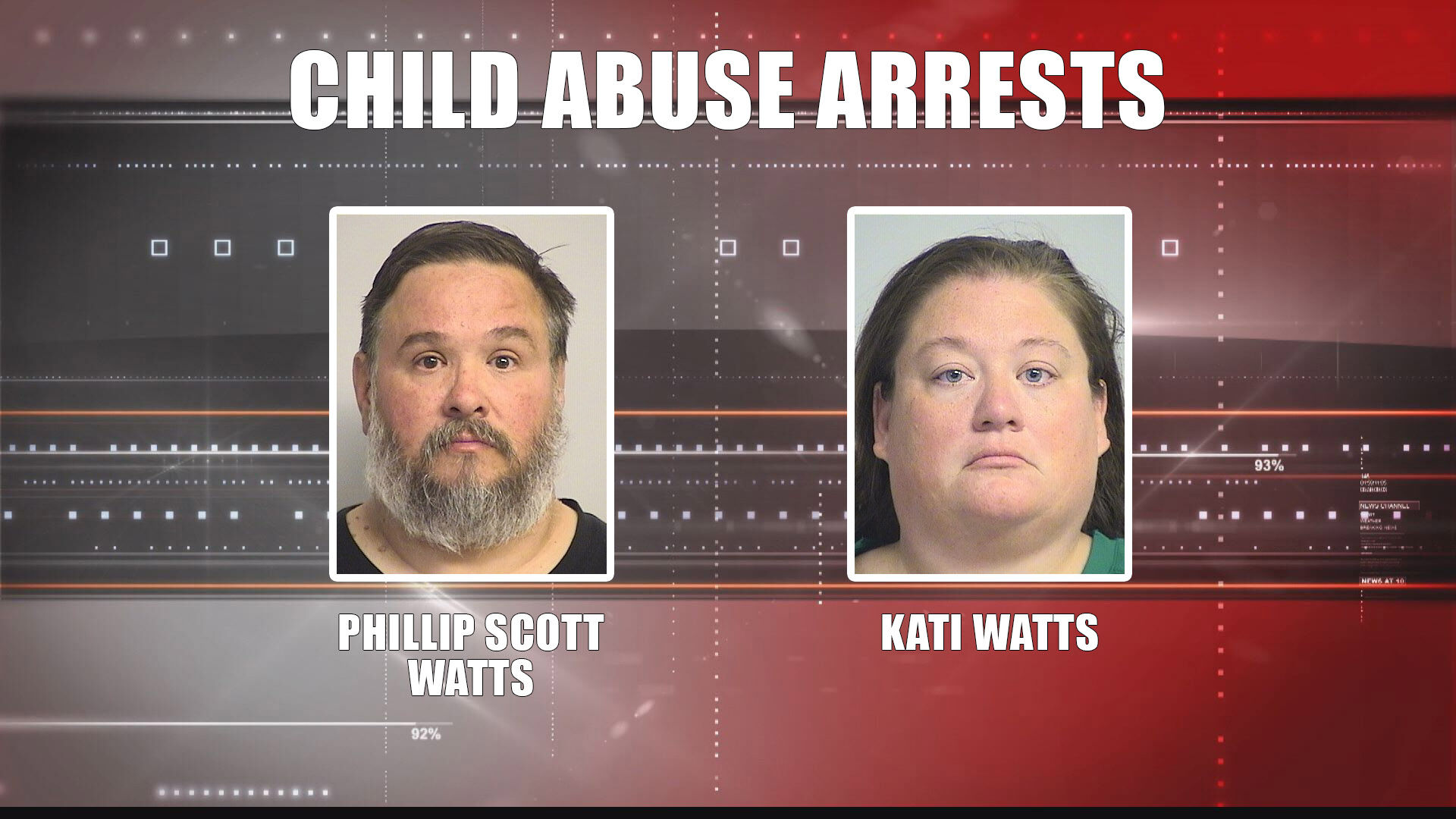 2 arrested, charged in relation to child sexual abuse in Tuscaloosa ...