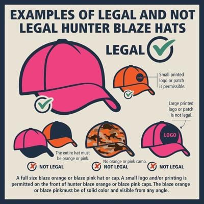 hunters hats