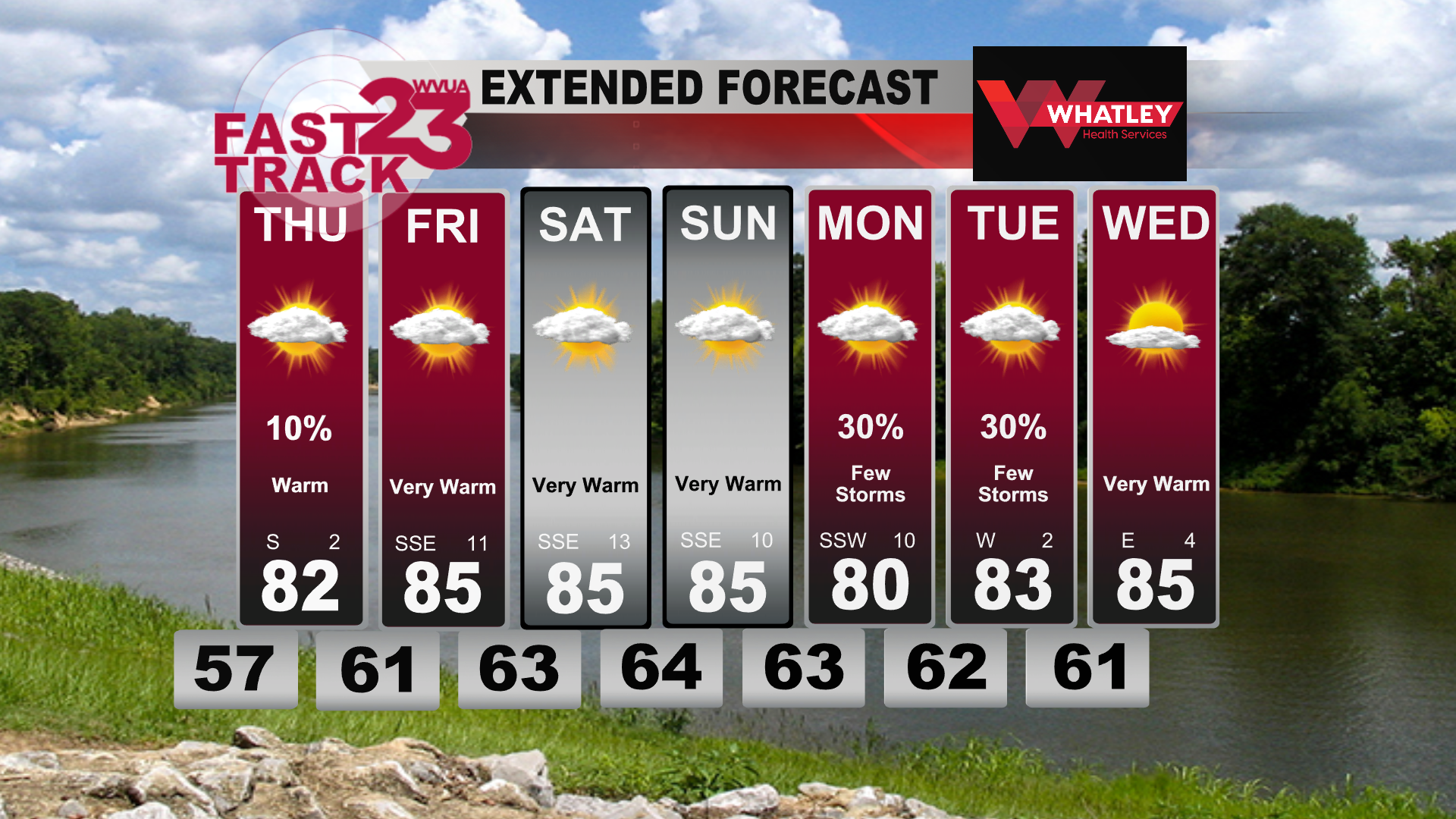 Very Warm Weather Ahead… Little to No Rain… Wednesday PM Forecast ...
