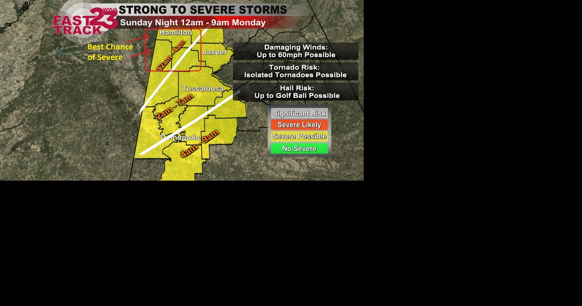 Friday Afternoon Weather Update... Severe Storms Possible Sunday Night ...