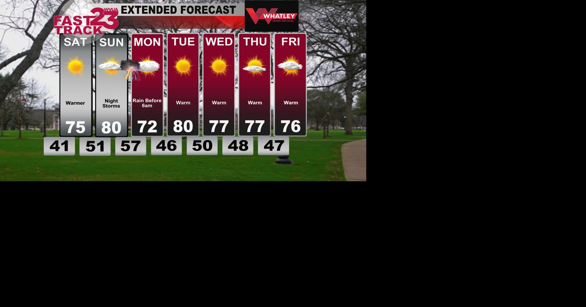 Friday PM Forecast Update... Warm Weekend Ahead... | Weather | wvua23.com
