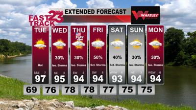 Hot Weather Ahead… Scattered Storms Return by Mid to Late Week.. Monday ...