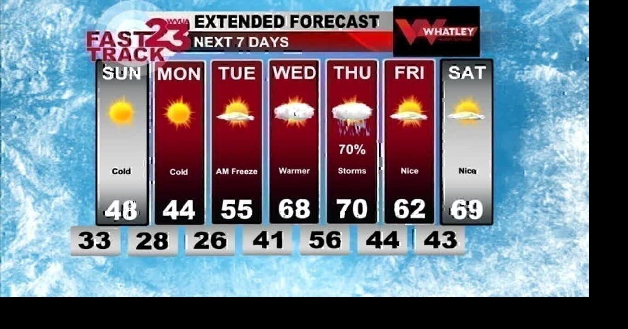 WVUA23 Weather Webcast for Saturday | Weather | wvua23.com