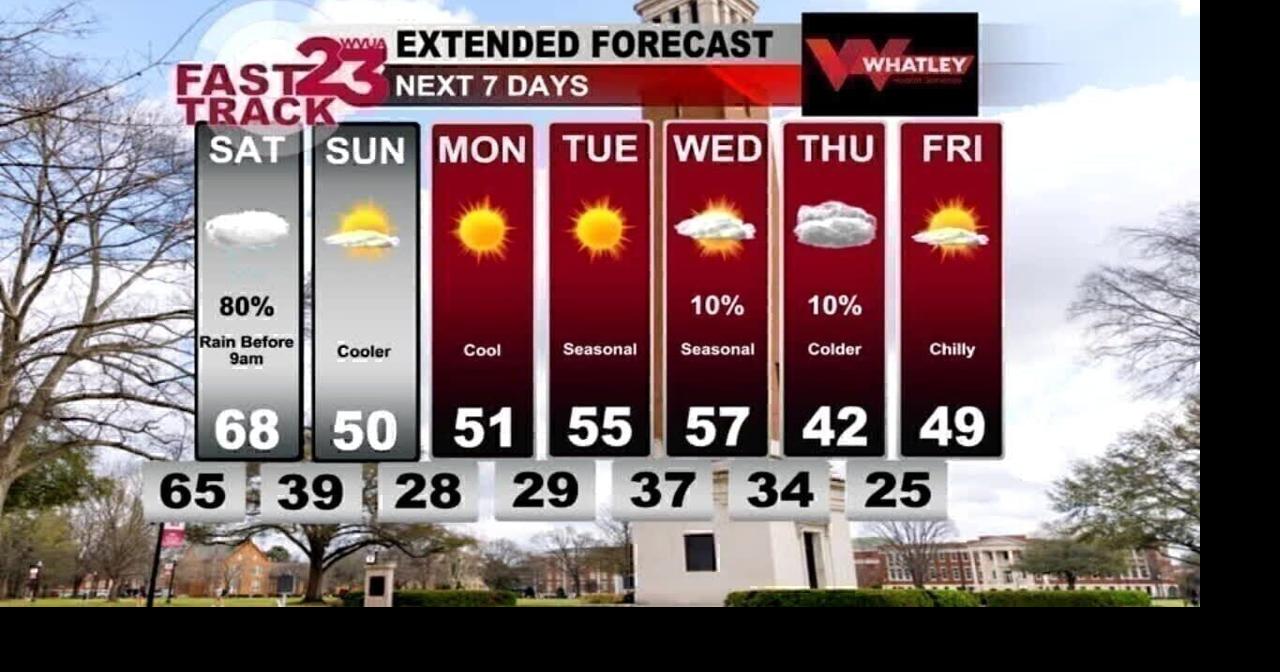 WVUA23 Weather Webcast for Saturday | Weather | wvua23.com