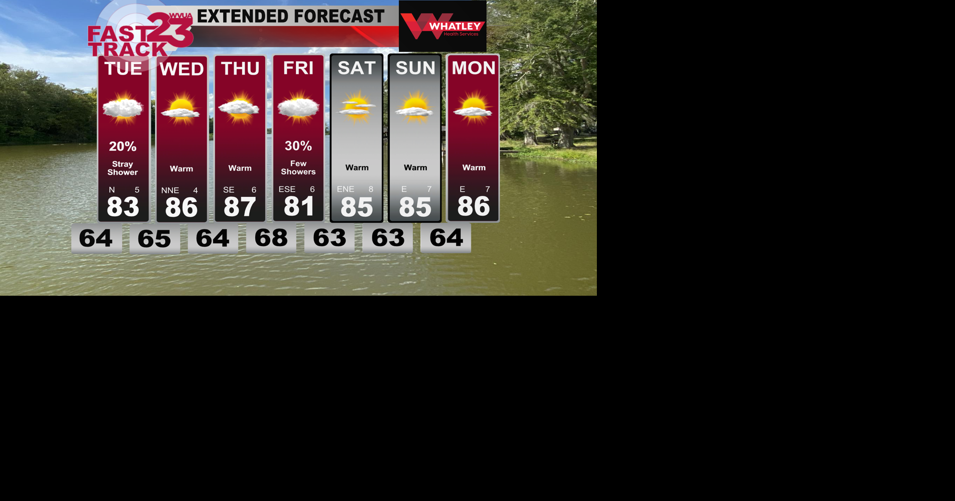 Fog Possible Tonight… Warmer Weather Ahead… Monday PM Forecast Update ...