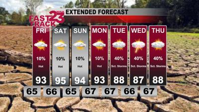 Hot Weather Continues... A Few Brief PM Storms... Thursday PM Forecast ...