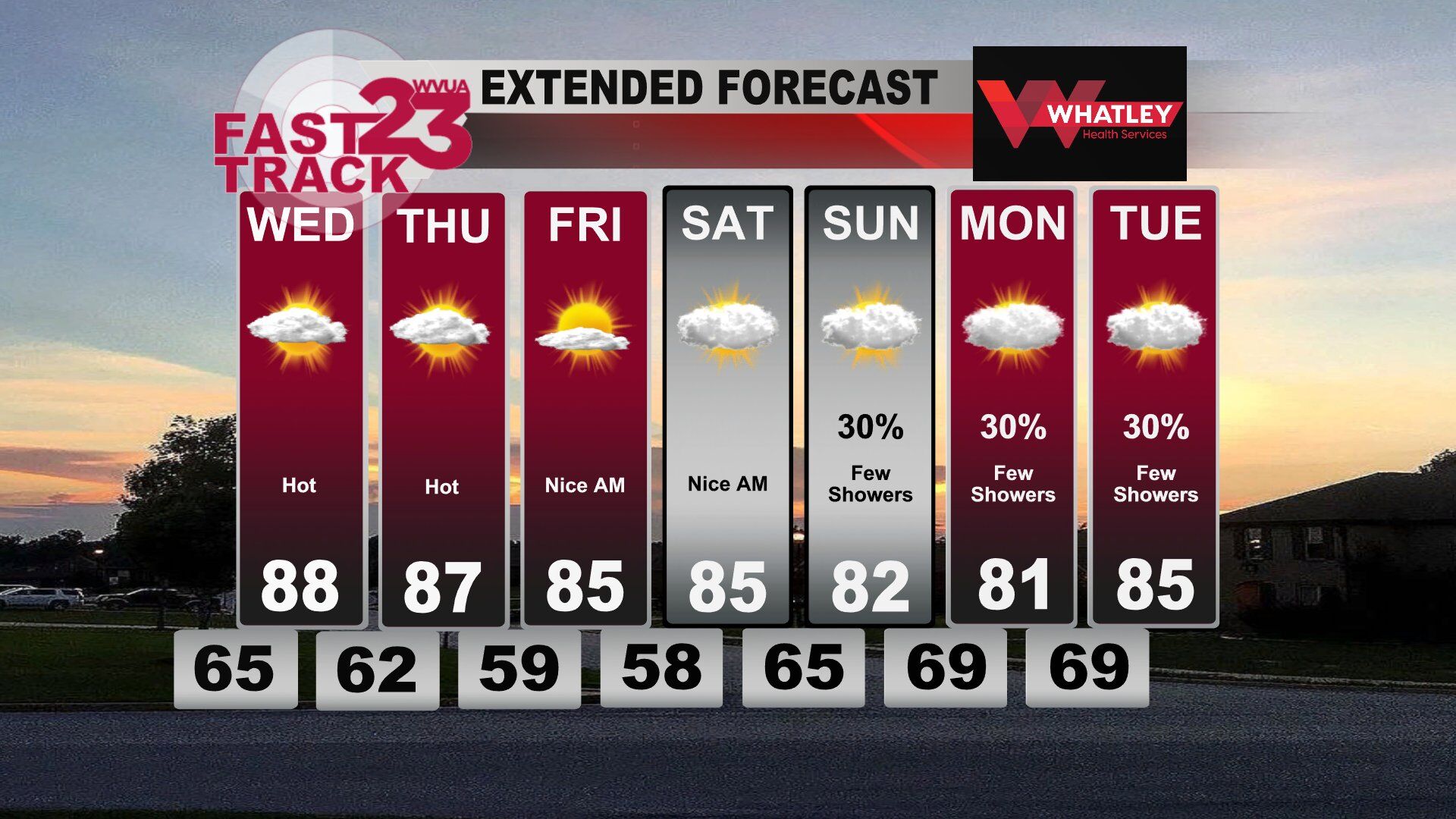 Hot Days Ahead... Rain by Sunday??? Tuesday PM Forecast Update ...