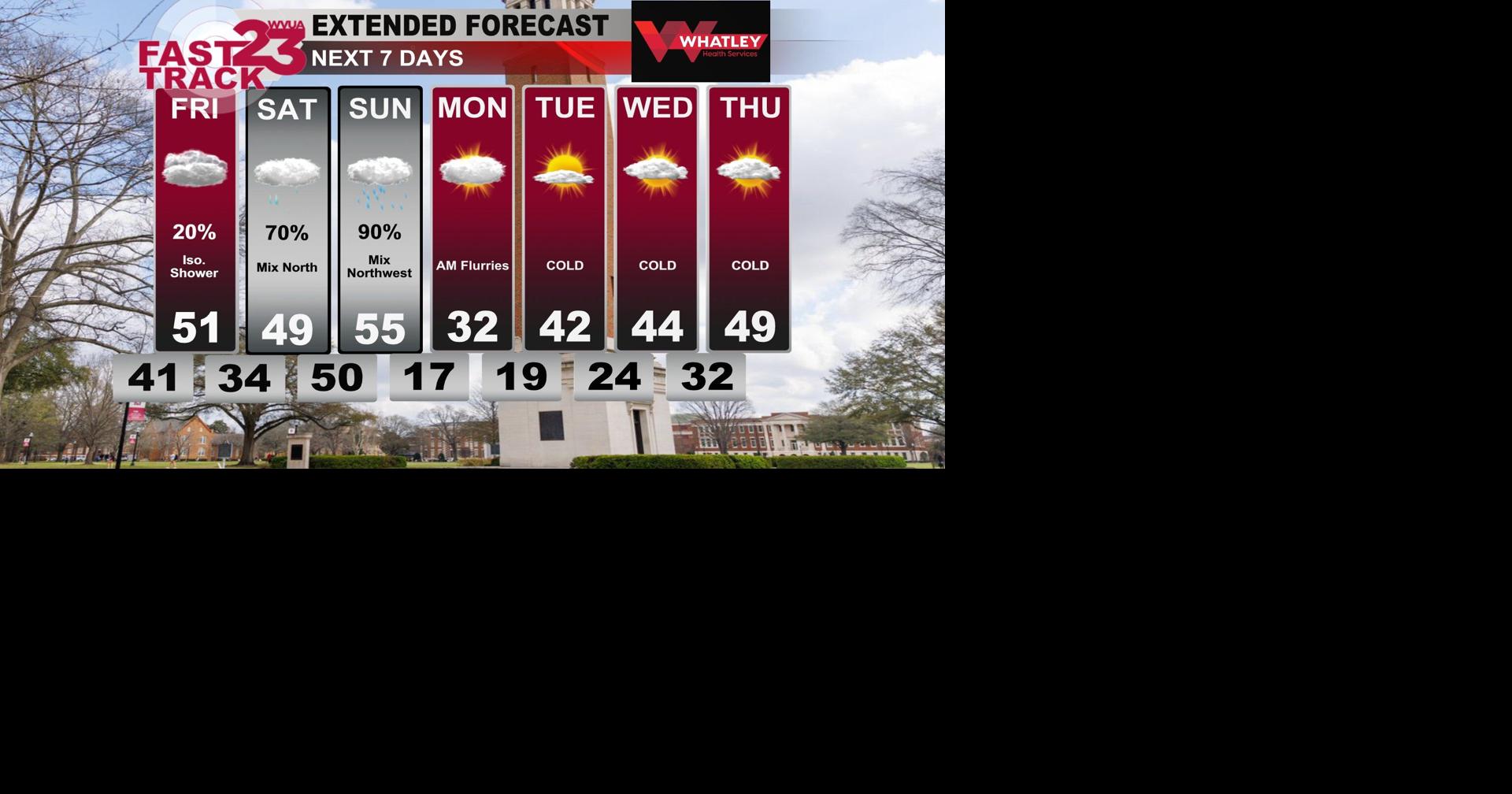 Thursday Evening Forecast Update... Winter Weather and Beyond ...