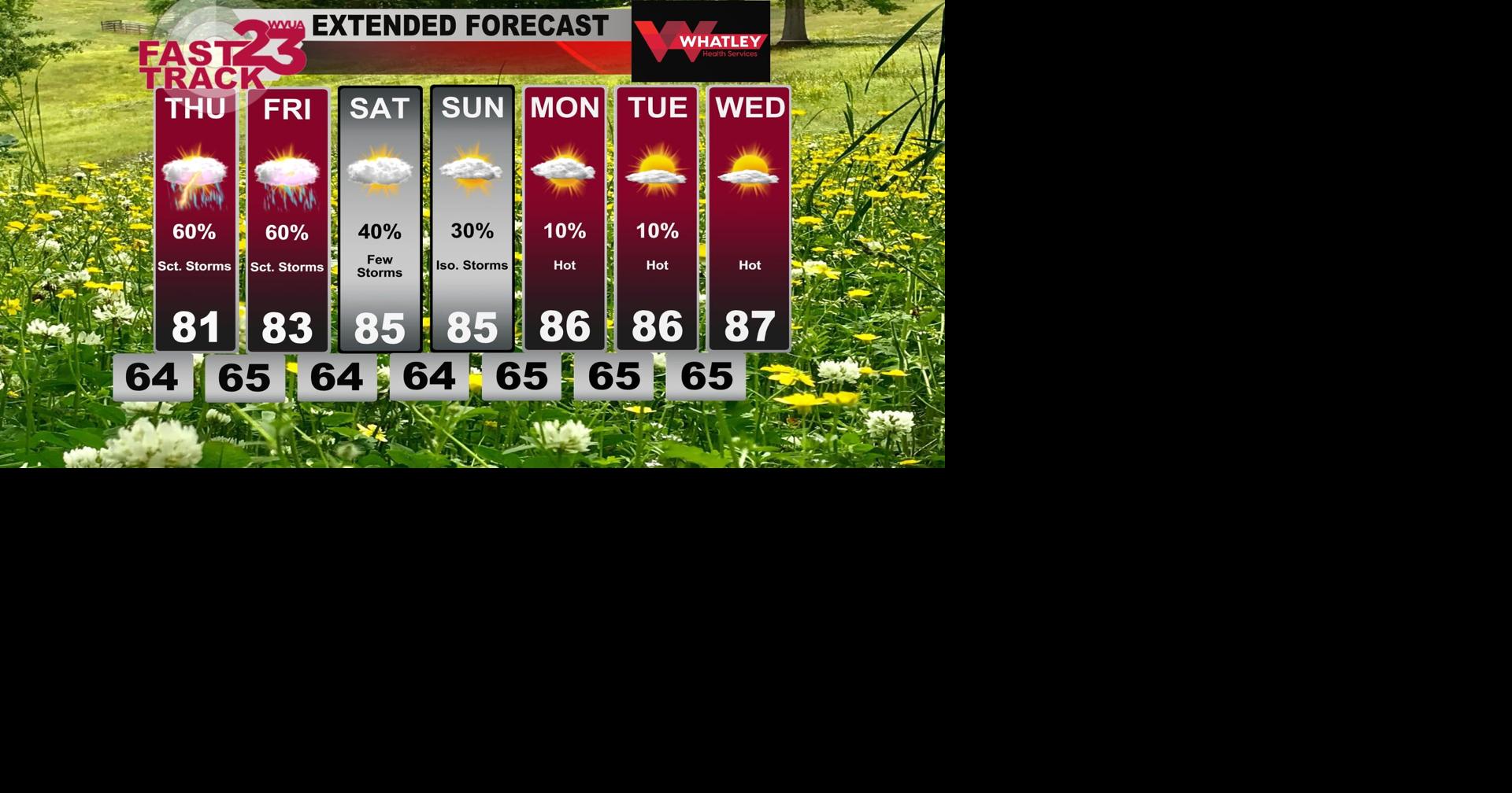 Storms Likely At Times... Wednesday PM Forecast Update | Weather ...