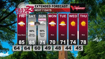 Thursday Afternoon Weather Update... Warm Days Continues... Rain by ...