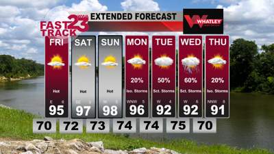 Hotter Weather Ahead… Thursday PM Forecast Update | Weather | wvua23.com