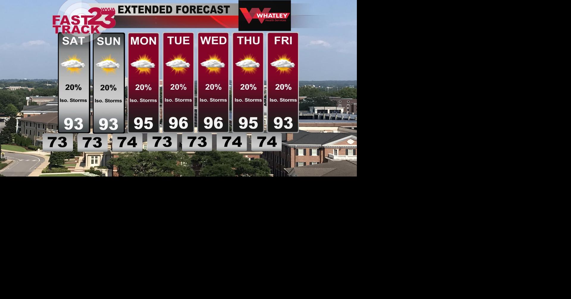Hot Weekend Weather Ahead... Friday PM Forecast Update | Weather ...