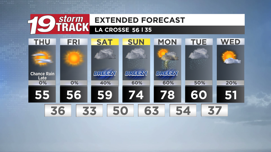 A chance of rain Thursday night with warmer weather and scattered ...