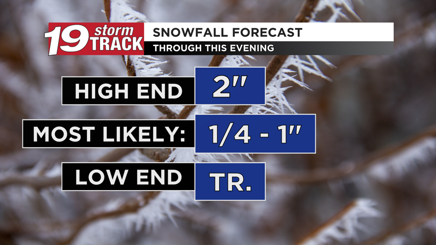 Dangerously cold conditions set to move in following today's snow ...