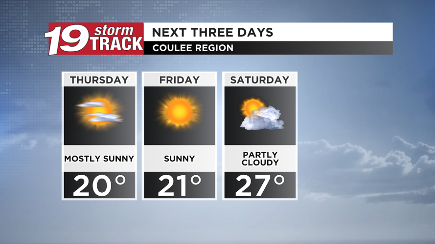 A couple more days of below average temperatures before highs reach the ...