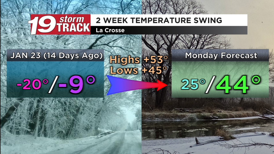 A seasonable Saturday before a stretch of above average temperatures ...