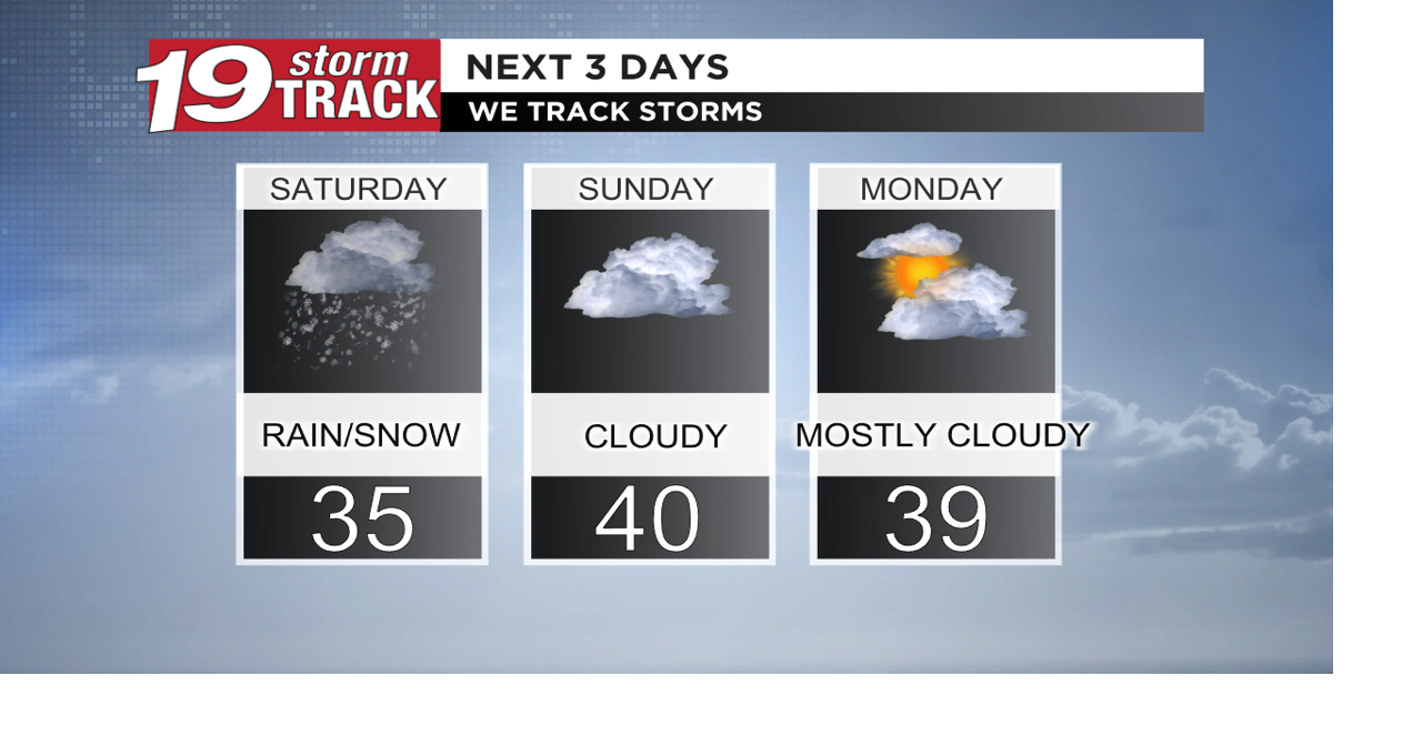 Wintry mix moving in late Friday night with chances continuing through ...