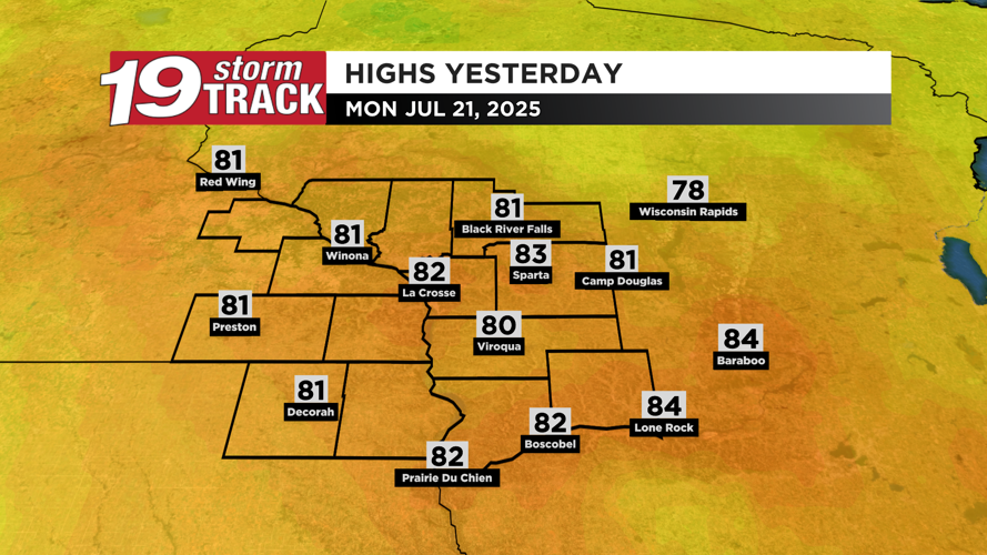 Hot and very humid days ahead along with a few storm chances mixed in ...