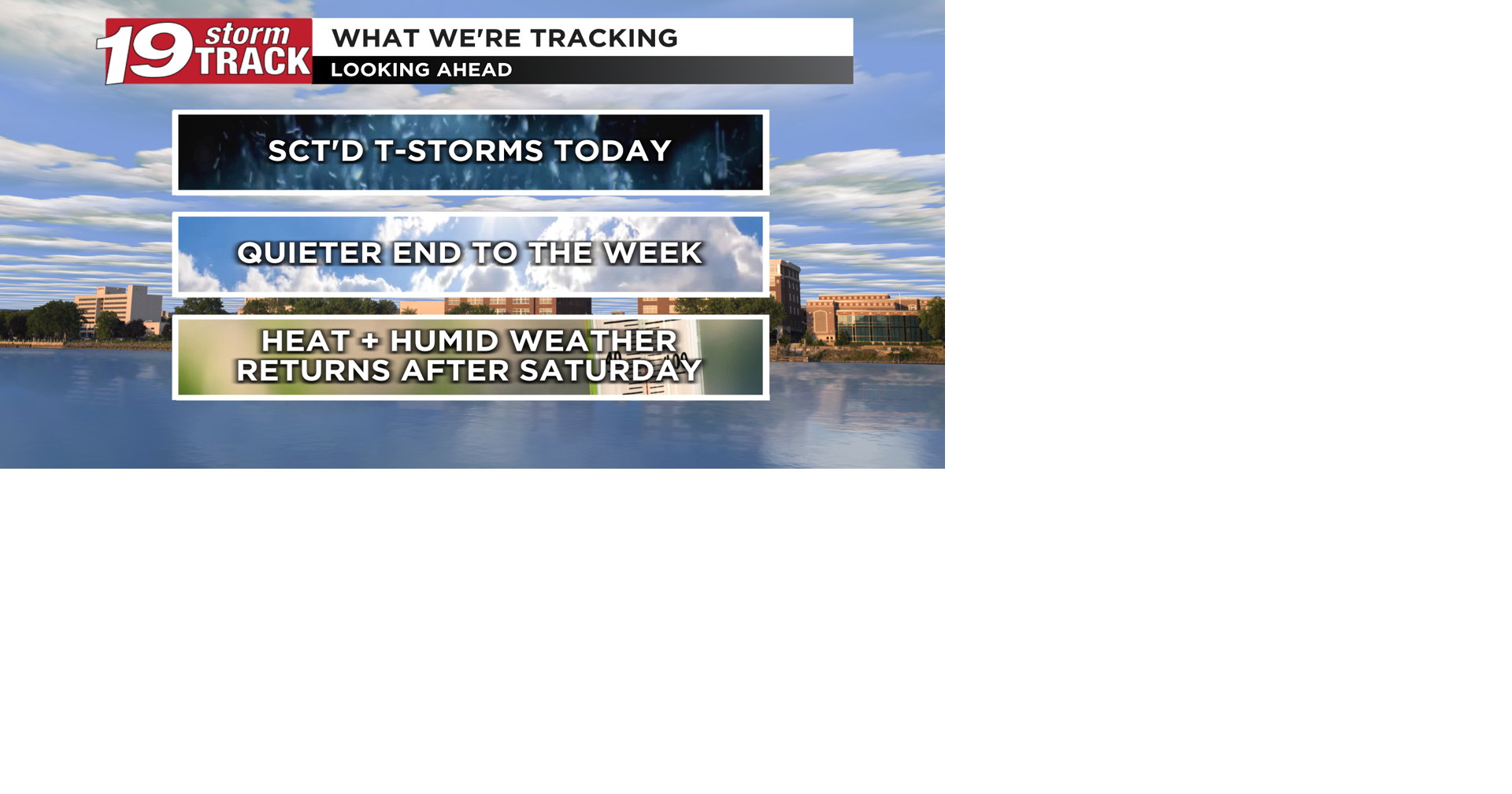 Chance for scattered showers and thunderstorms around today; increasing heat levels expected after Saturday