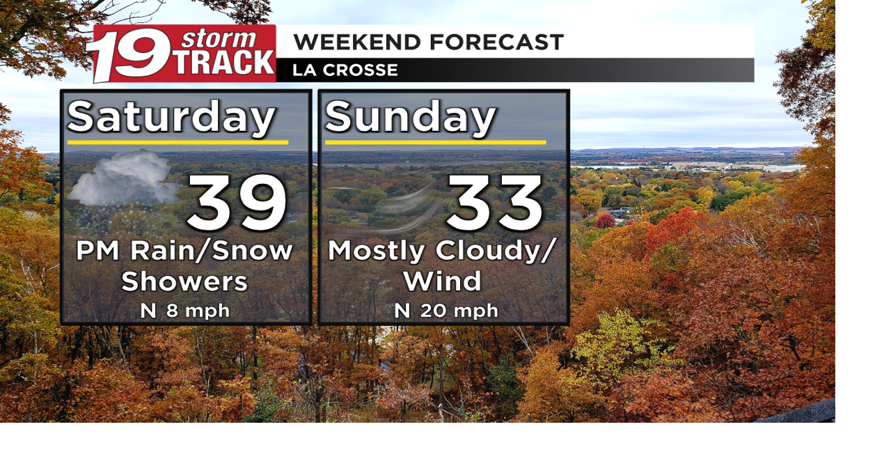 Chance of rain and/or snow Saturday; Blustery conditions on Sunday ...