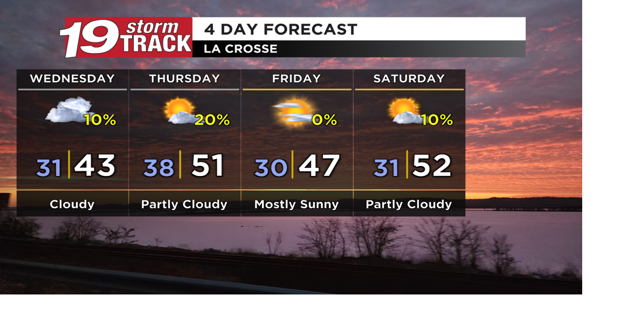 Mild and mostly dry through the week | Top Stories | wxow.com