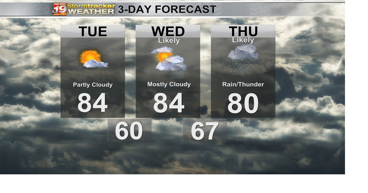 Tracking Increasing clouds with rain and storm chances late Wednesday ...