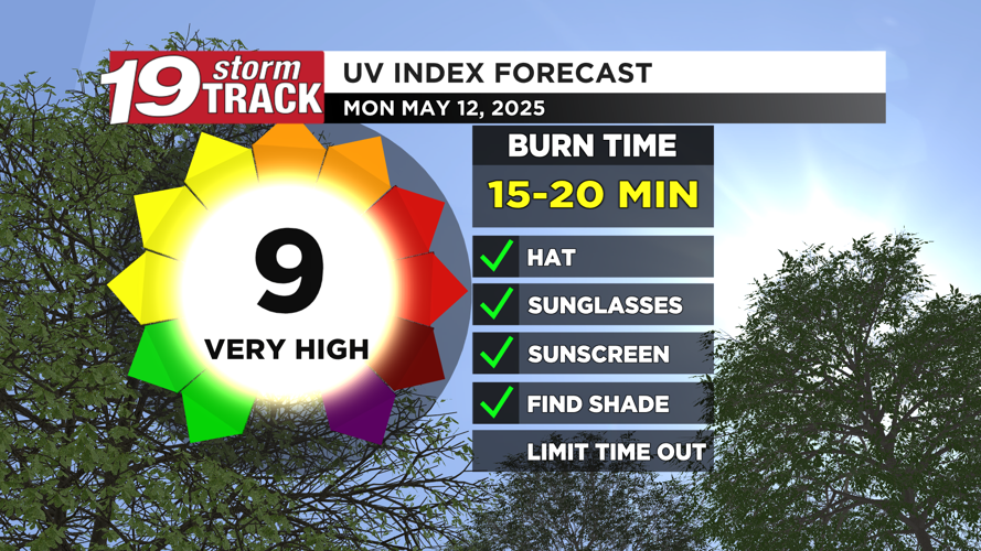 Another warm and sunny day ahead to begin the week... but changes are ...