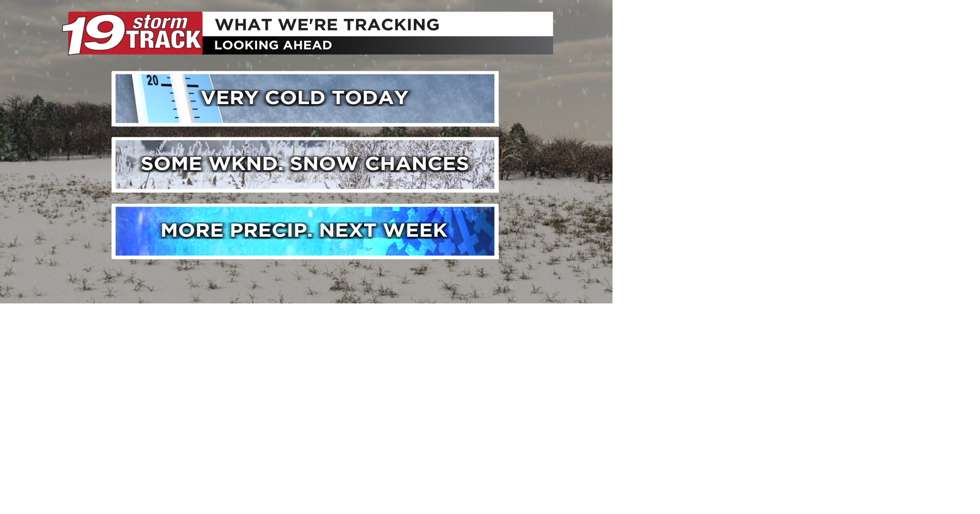 Sunshine but very cold conditions expected today; tracking a few snow ...