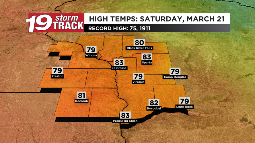 A week of very little chances of rain and mostly above average temps ...