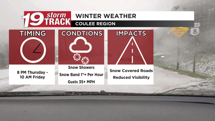 Heavy snow showers overnight likely in parts of the Coulee Region | Top ...
