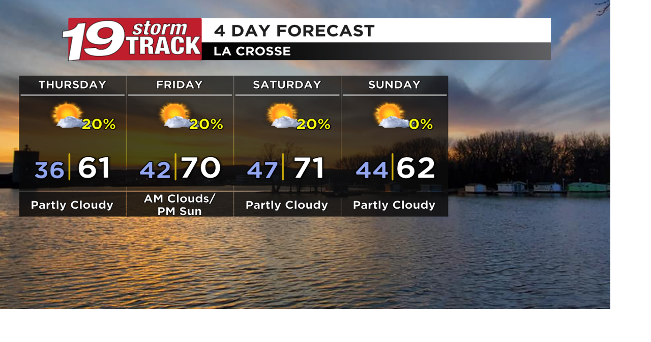A couple more chilly mornings with a short-lived warm-up to follow ...