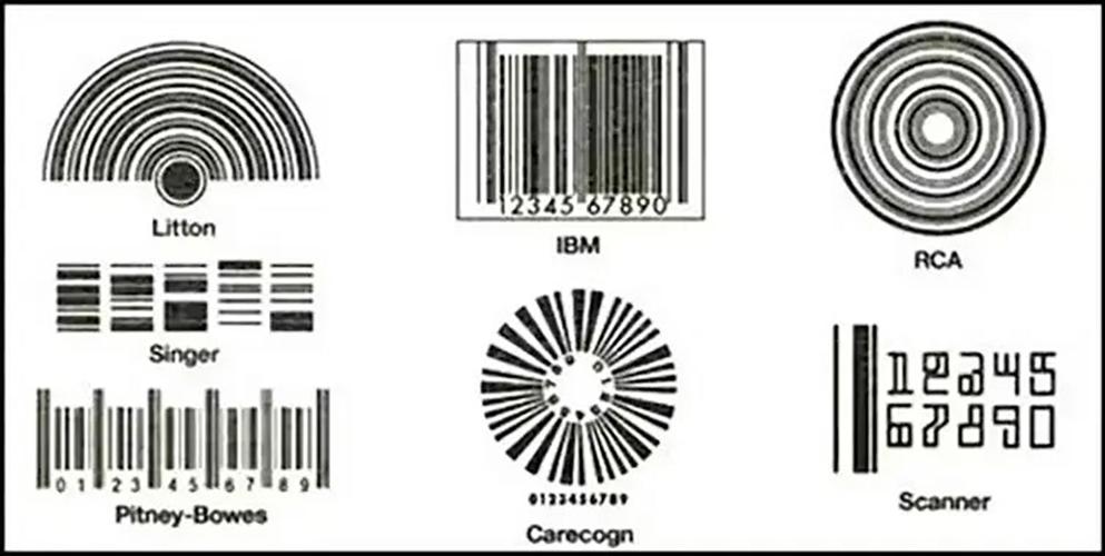 The surprising history of the barcode